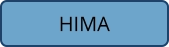 HIMA
